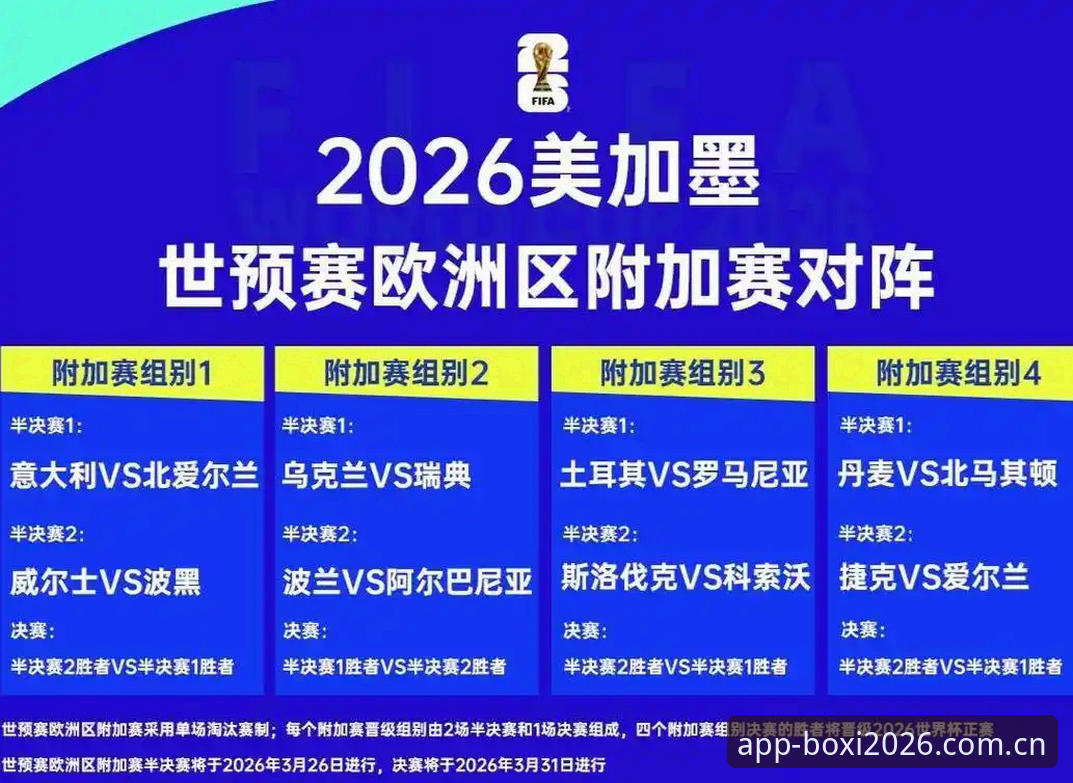 博喜体育2026新版世界杯观赛攻略：签证危机下的赛前准备指南